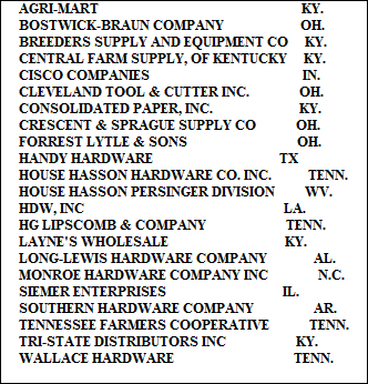 AGRI-MART                                                             KY.
BOSTWICK-BRAUN COMPANY                       OH.
BREEDERS SUPPLY AND EQUIPMENT CO     KY.
CENTRAL FARM SUPPLY, OF KENTUCKY     KY.
CISCO COMPANIES                                              IN.
CLEVELAND TOOL & CUTTER INC.               OH.
CONSOLIDATED PAPER, INC.                          KY.
CRESCENT & SPRAGUE SUPPLY CO            OH.
FORREST LYTLE & SONS                                 OH.
HANDY HARDWARE                                      TX
HOUSE HASSON HARDWARE CO. INC.           TENN.
HOUSE HASSON PERSINGER DIVISION         WV.
HDW, INC                                                            LA.
HG LIPSCOMB & COMPANY                        TENN.
LAYNE'S WHOLESALE                                   KY.
LONG-LEWIS HARDWARE COMPANY              AL.
MONROE HARDWARE COMPANY INC               N.C.
SIEMER ENTERPRISES                                   IL.
SOUTHERN HARDWARE COMPANY                  AR.
TENNESSEE FARMERS COOPERATIVE            TENN.
TRI-STATE DISTRIBUTORS INC                     KY.
WALLACE HARDWARE                                    TENN.