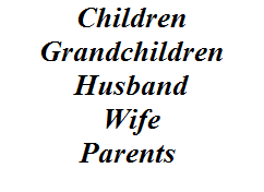 Children
Grandchildren
Husband
Wife
Parents